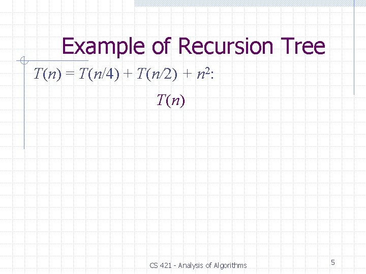 Example of Recursion Tree T(n) = T(n/4) + T(n/2) + n 2: T(n) CS
