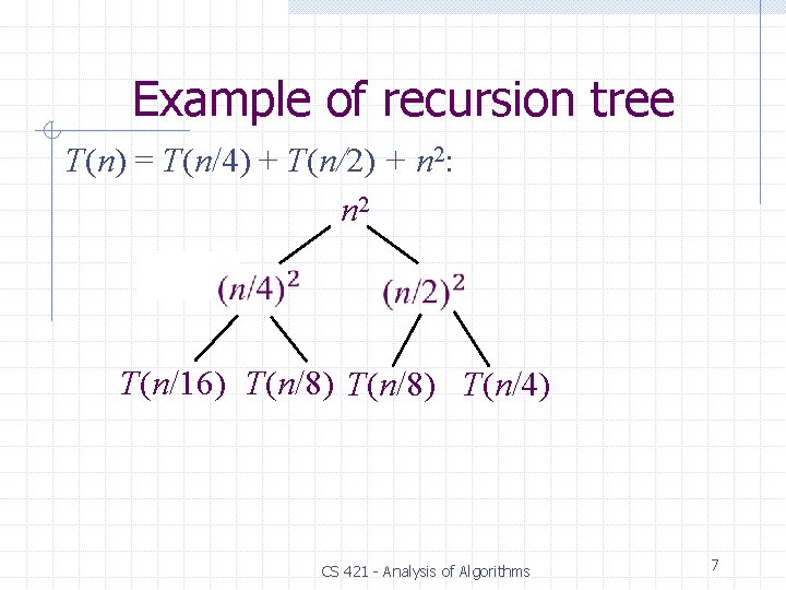 Example of recursion tree T(n) = T(n/4) + T(n/2) + n 2: n 2