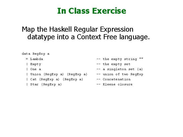 In Class Exercise Map the Haskell Regular Expression datatype into a Context Free language.