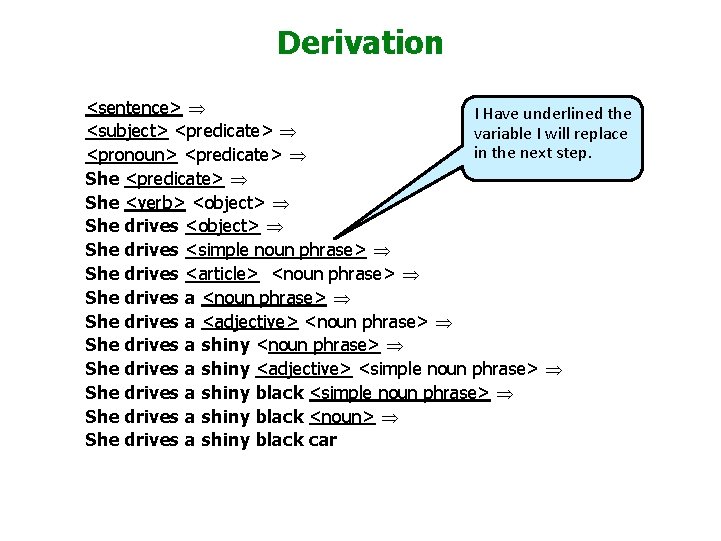 Derivation <sentence> Þ I Have underlined the <subject> <predicate> Þ variable I will replace