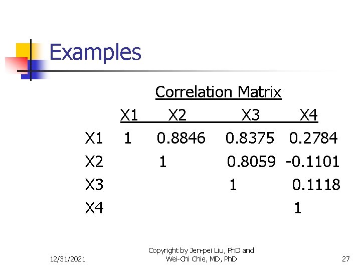 Examples X 1 X 2 X 3 X 4 12/31/2021 X 1 1 Correlation