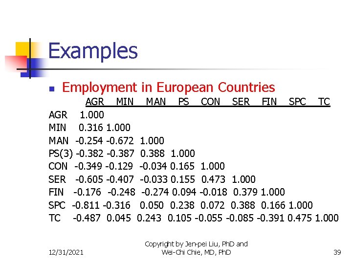 Examples n Employment in European Countries AGR MIN MAN PS CON SER FIN SPC