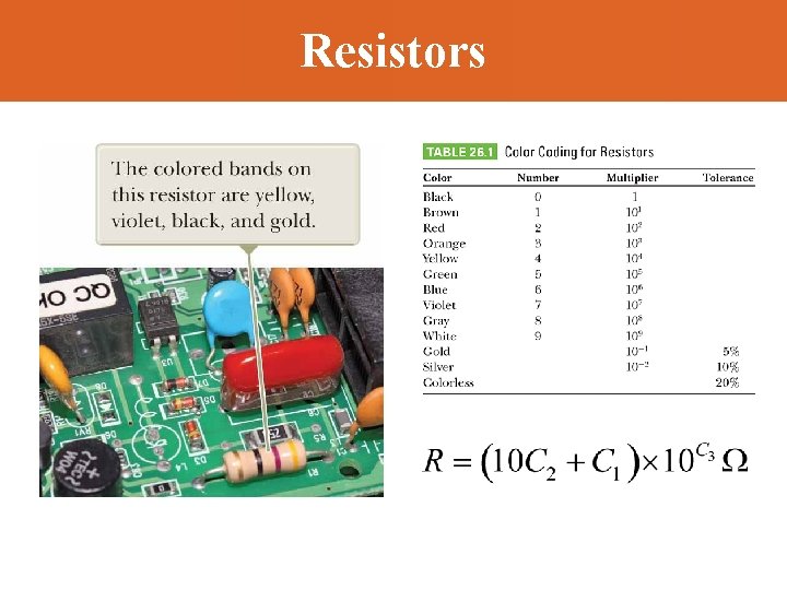 Storyline Chapter 26 Current and Resistance Physics for