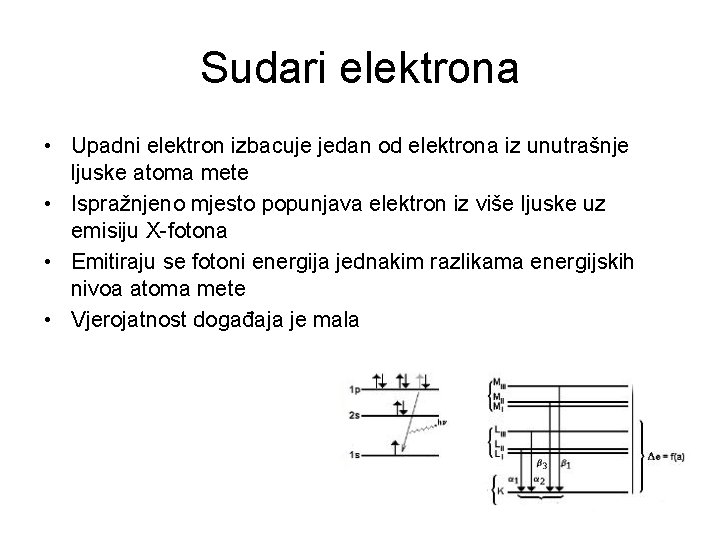 Sudari elektrona • Upadni elektron izbacuje jedan od elektrona iz unutrašnje ljuske atoma mete