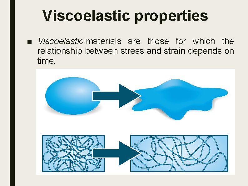 Viscoelastic properties ■ Viscoelastic materials are those for which the relationship between stress and