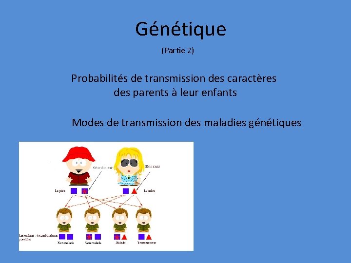 Génétique (Partie 2) Probabilités de transmission des caractères des parents à leur enfants Modes