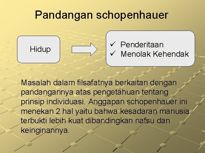 Pandangan schopenhauer Hidup ü Penderitaan ü Menolak Kehendak Masalah dalam filsafatnya berkaitan dengan pandangannya