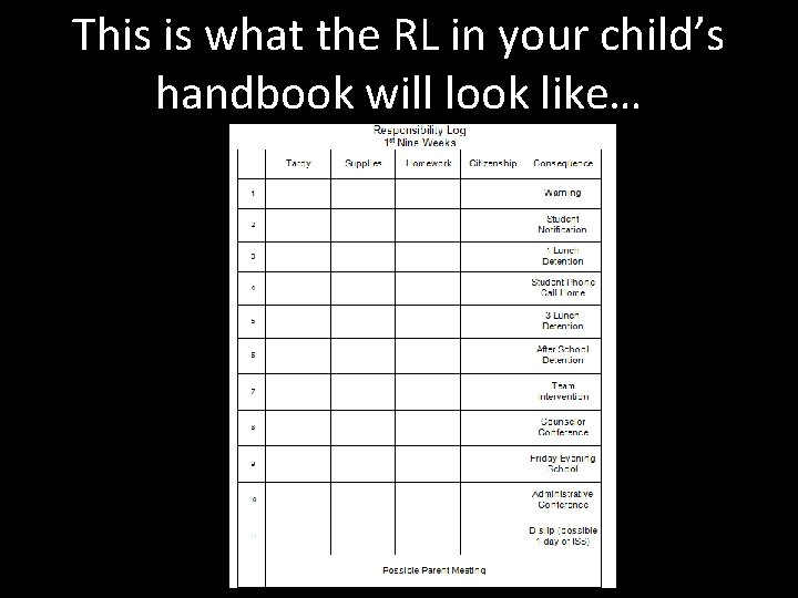This is what the RL in your child’s handbook will look like… 