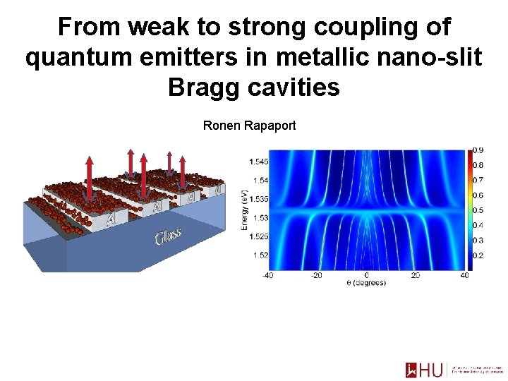 From weak to strong coupling of quantum emitters in metallic nano-slit Bragg cavities Ronen