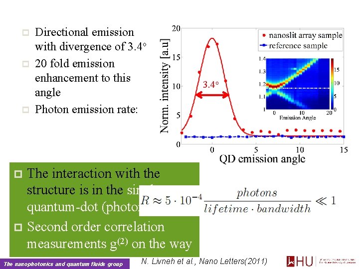 p p p Directional emission with divergence of 3. 4 o 20 fold emission