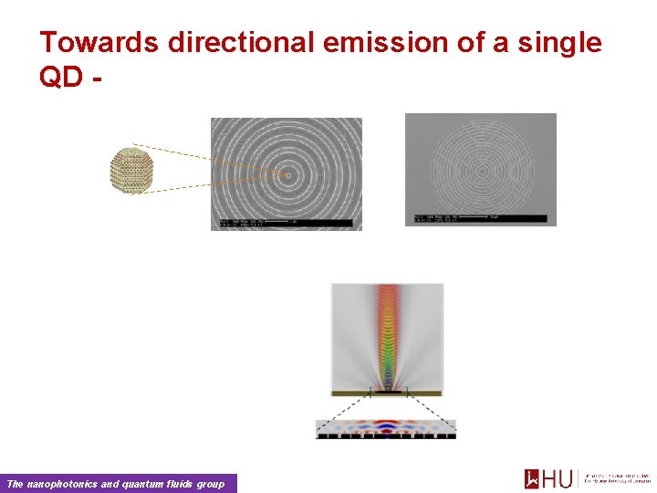 Towards directional emission of a single QD - The nanophotonics and quantum fluids group