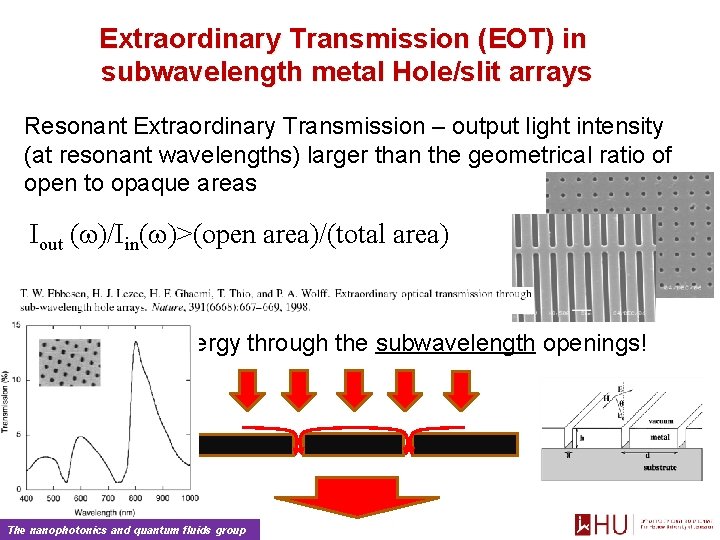 Extraordinary Transmission (EOT) in subwavelength metal Hole/slit arrays Resonant Extraordinary Transmission – output light