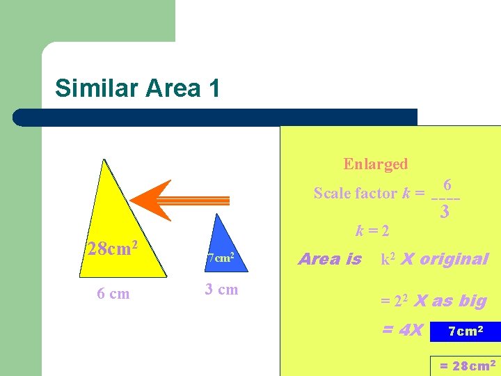 Similar Area 1 Enlarged Scale factor k = k=2 ? 28 cm 2 7