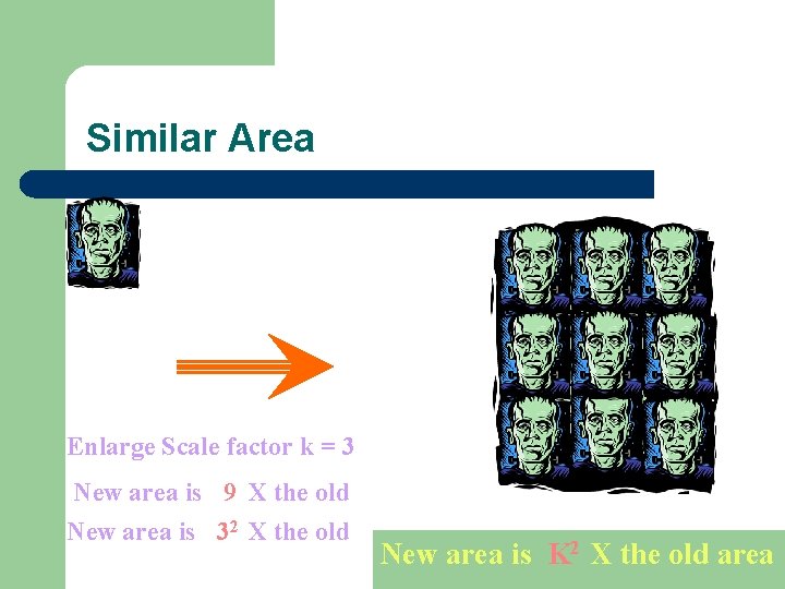 Similar Area Enlarge Scale factor k = 3 New area is 9 X the