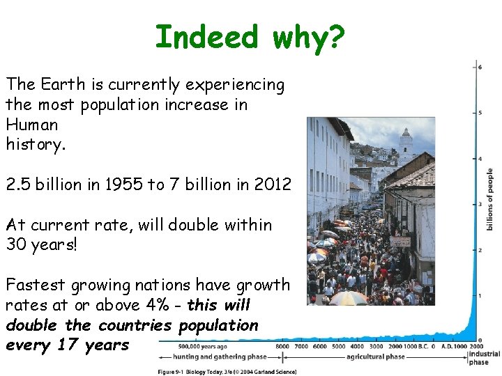 Indeed Figurewhy? 9. 1 The Earth is currently experiencing the most population increase in