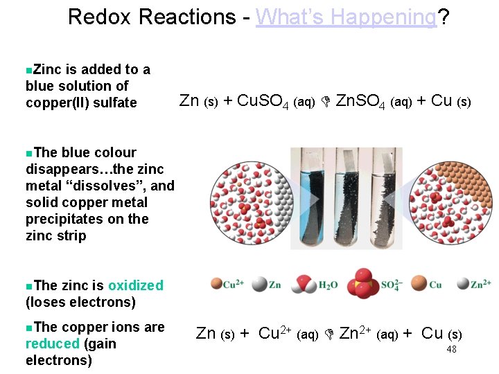 Redox Reactions - What’s Happening? n. Zinc is added to a blue solution of