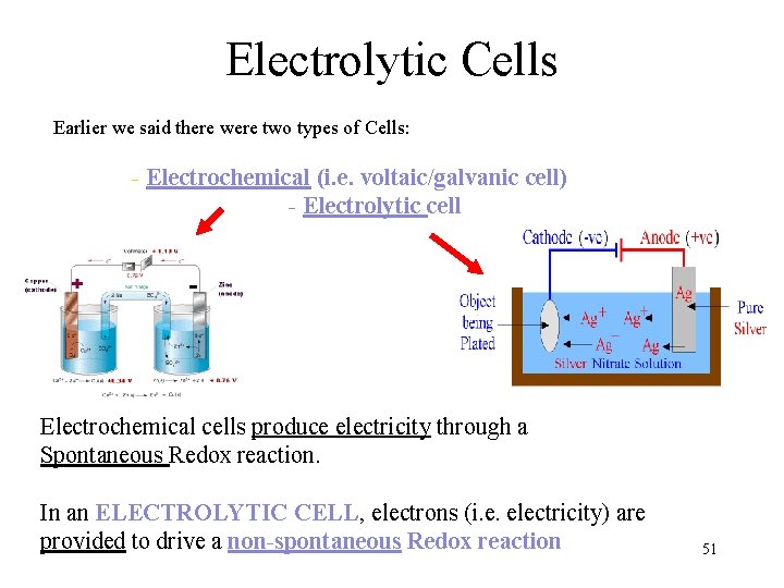 Electrolytic Cells Earlier we said there were two types of Cells: - Electrochemical (i.
