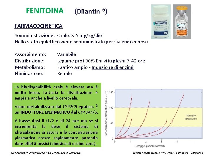FENITOINA (Dilantin ®) FARMACOCINETICA Somministrazione: Orale: 3 -5 mg/kg/die Nello stato epilettico viene somministrata