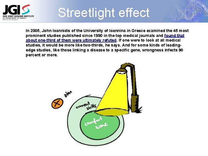 Streetlight effect In 2005, John Ioannidis of the University of Ioannina in Greece examined