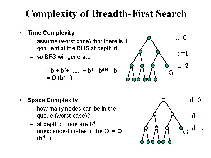 Complexity of Breadth-First Search • Time Complexity – assume (worst case) that there is