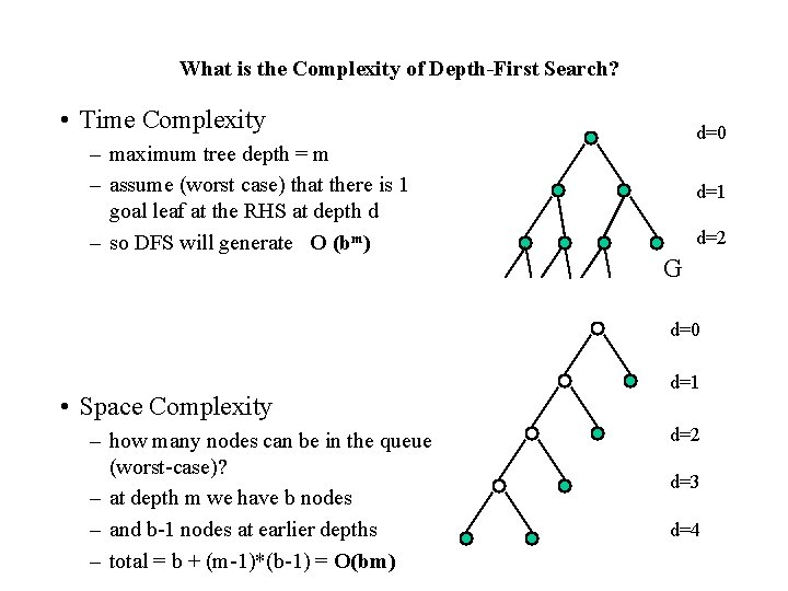 What is the Complexity of Depth-First Search? • Time Complexity – maximum tree depth