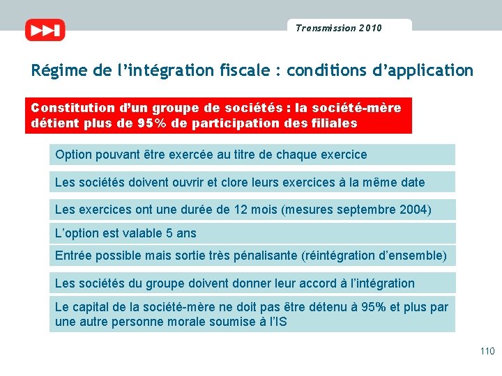 Transmission 2010 2009 Transmission Régime de l’intégration fiscale : conditions d’application Constitution d’un groupe