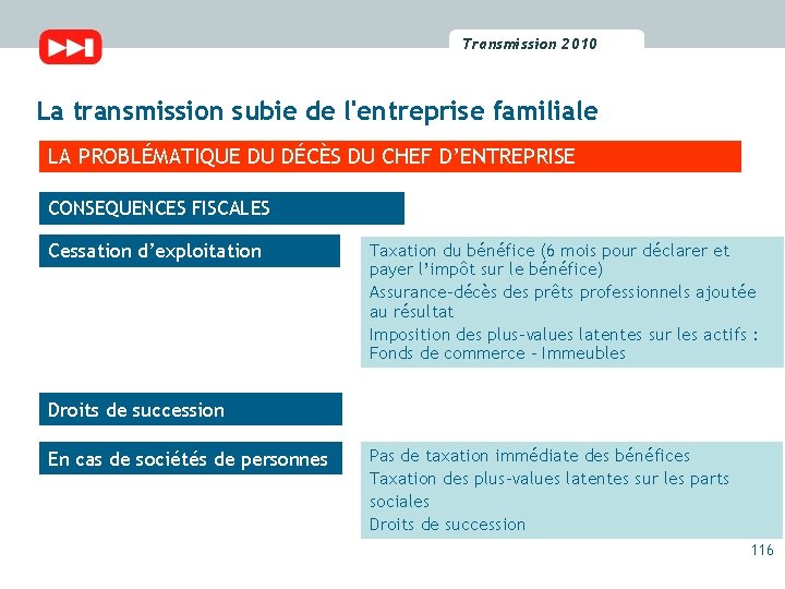 Transmission 2010 2009 Transmission La transmission subie de l'entreprise familiale LA PROBLÉMATIQUE DU DÉCÈS