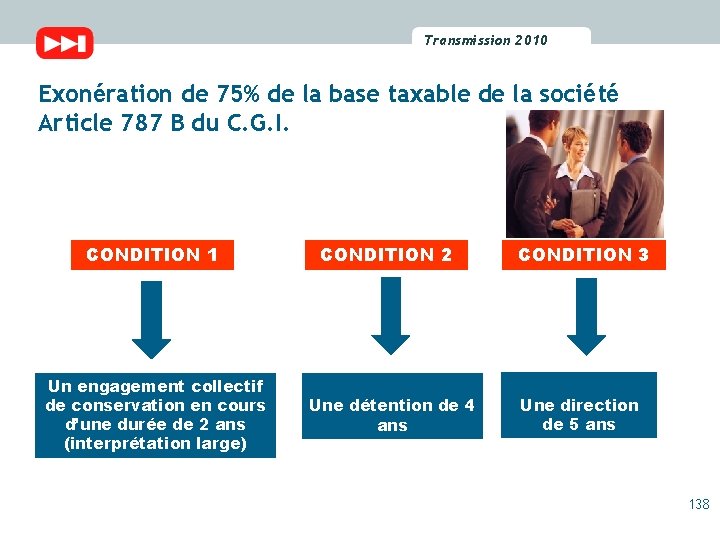 Transmission 2010 2009 Transmission Exonération de 75% de la base taxable de la société