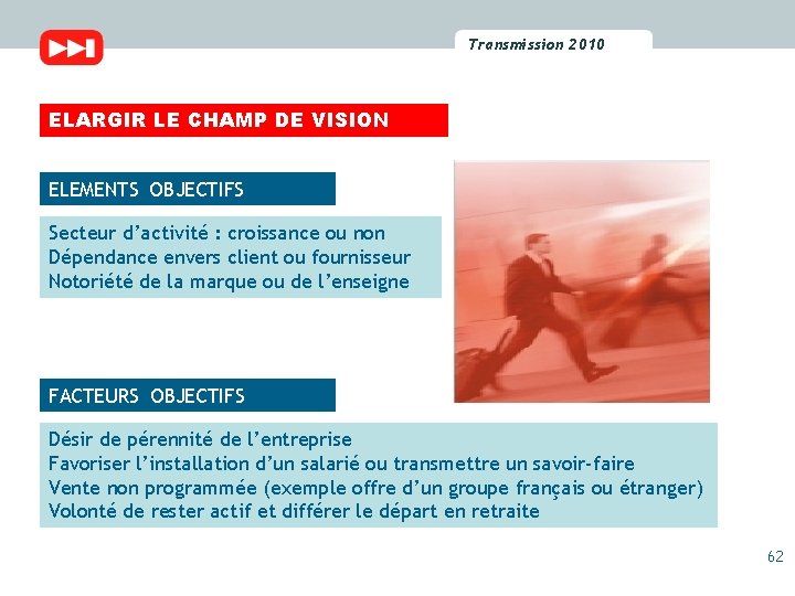 Transmission 2010 2009 Transmission ELARGIR LE CHAMP DE VISION ELEMENTS OBJECTIFS Secteur d’activité :