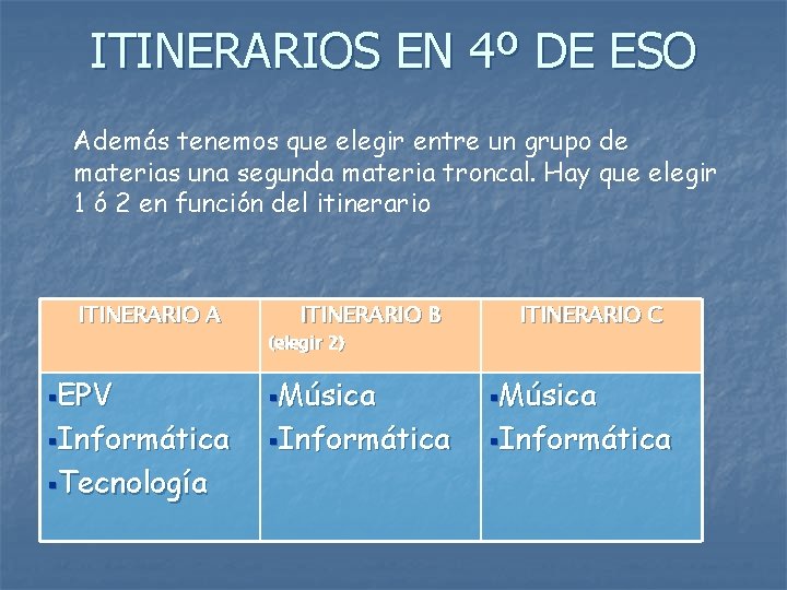 ITINERARIOS EN 4º DE ESO Además tenemos que elegir entre un grupo de materias