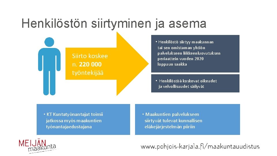 Henkilöstön siirtyminen ja asema Siirto koskee n. 220 000 työntekijää • Henkilöstö siirtyy maakunnan