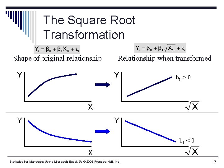 The Square Root Transformation Shape of original relationship Y Relationship when transformed Y b