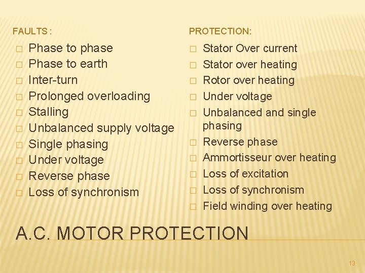 FAULTS : � � � � � Phase to phase Phase to earth Inter-turn