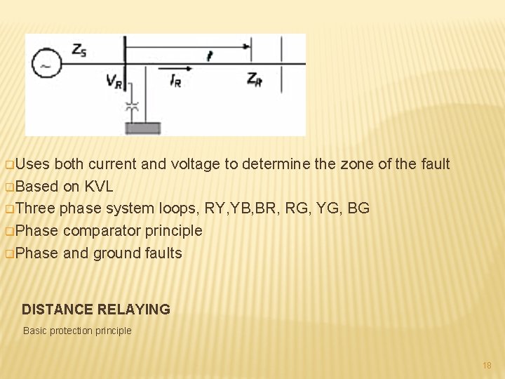 q. Uses both current and voltage to determine the zone of the fault q.