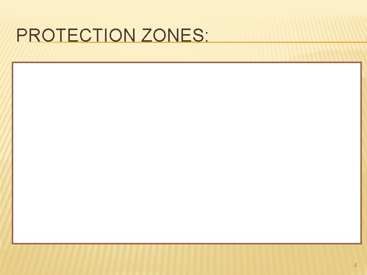 PROTECTION ZONES: 4 PROTECTION ZONES: 4