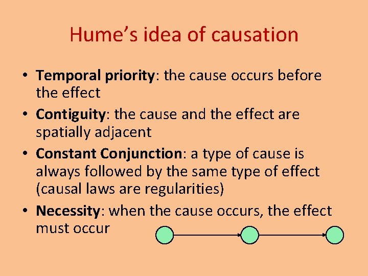 Hume’s idea of causation • Temporal priority: the cause occurs before the effect •