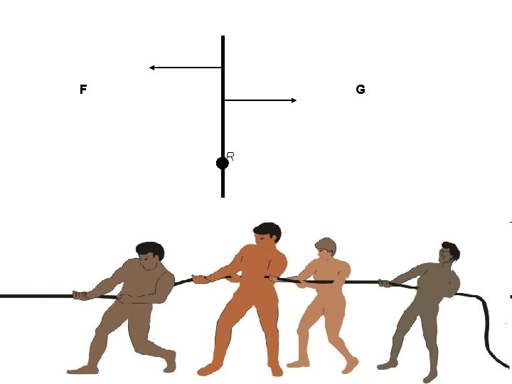 F G R 