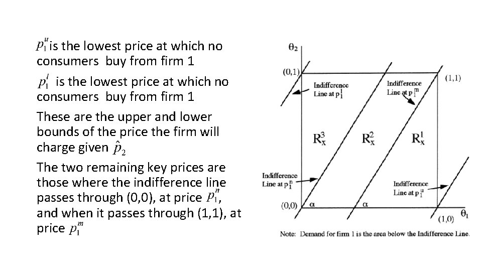 is the lowest price at which no consumers buy from firm 1 These are