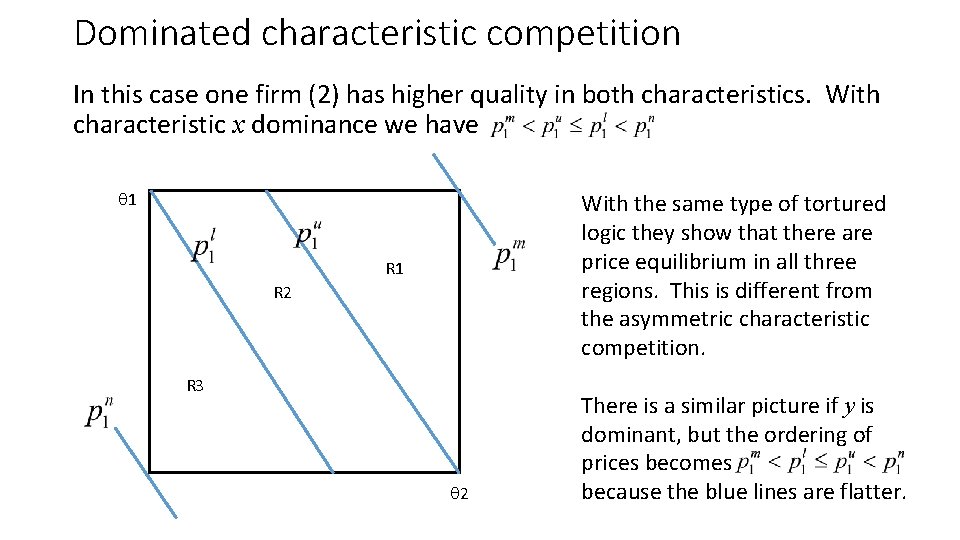 Dominated characteristic competition In this case one firm (2) has higher quality in both