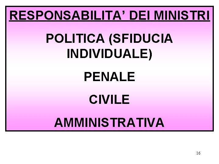 RESPONSABILITA’ DEI MINISTRI POLITICA (SFIDUCIA INDIVIDUALE) PENALE CIVILE AMMINISTRATIVA 16 