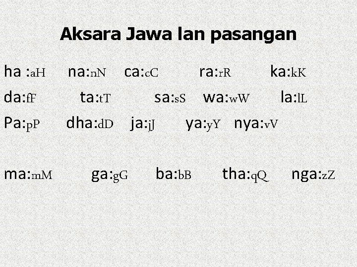 Aksara Jawa lan pasangan ha : a. H da: f. F Pa: p. P