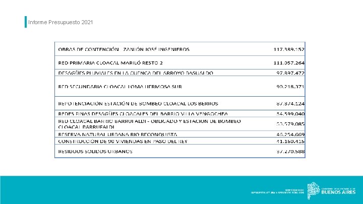 Informe Presupuesto 2021 