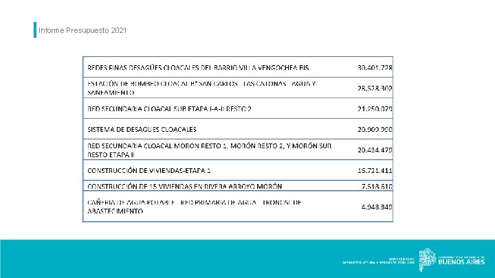 Informe Presupuesto 2021 