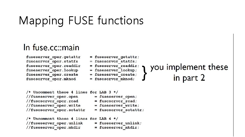 Mapping FUSE functions 