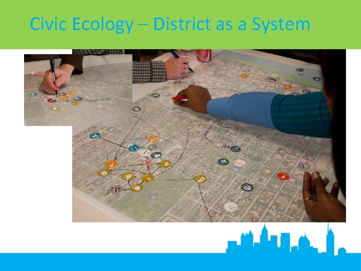 Civic Ecology – District as a System 