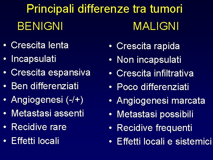 Principali differenze tra tumori BENIGNI • • Crescita lenta Incapsulati Crescita espansiva Ben differenziati