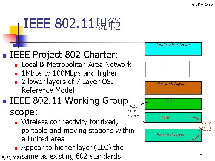 成大資訊 鄭憲宗 IEEE 802. 11規範 Application Layer n IEEE Project 802 Charter: n n