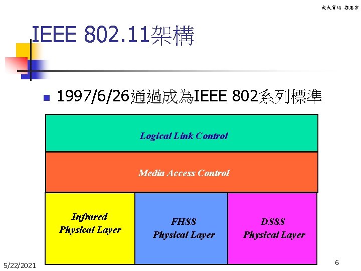 成大資訊 鄭憲宗 IEEE 802. 11架構 n 1997/6/26通過成為IEEE 802系列標準 Logical Link Control Media Access Control