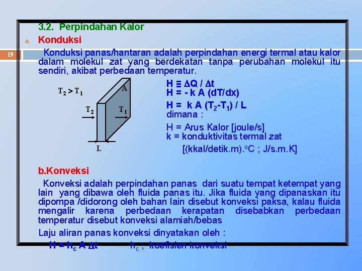 a. 19 3. 2. Perpindahan Kalor Konduksi panas/hantaran adalah perpindahan energi termal atau kalor