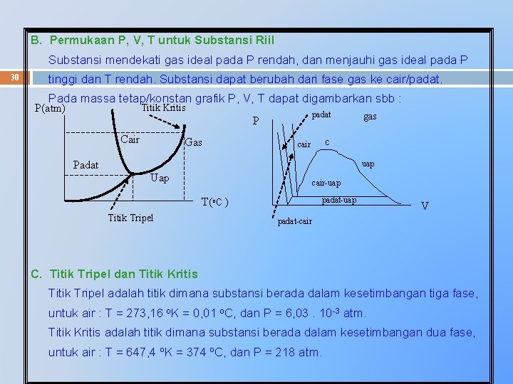 B. Permukaan P, V, T untuk Substansi Riil Substansi mendekati gas ideal pada P